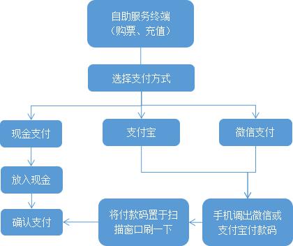 龙8头号玩家(国际)官方网站