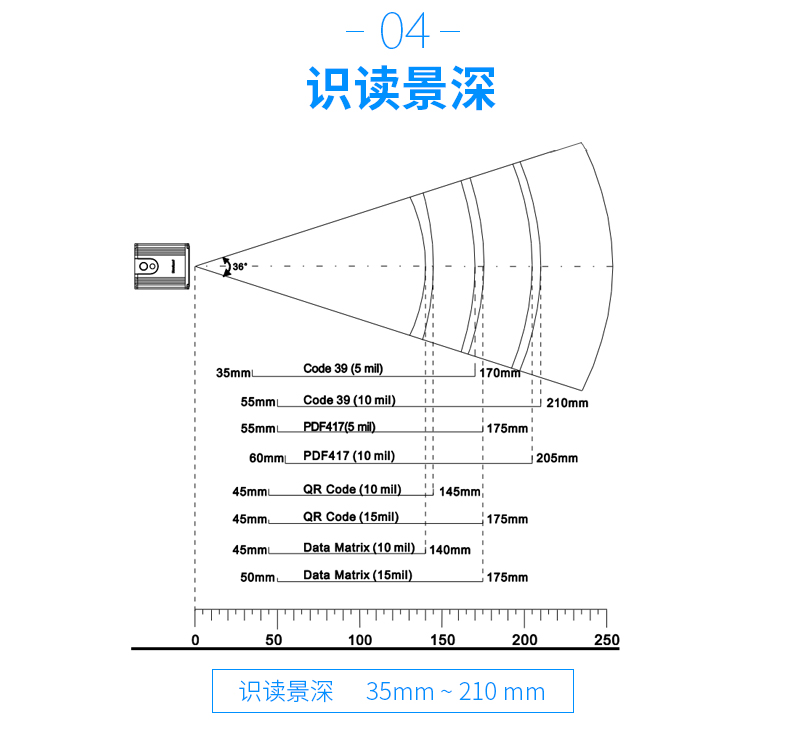 龙8头号玩家(国际)官方网站