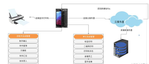 龙8头号玩家(国际)官方网站
