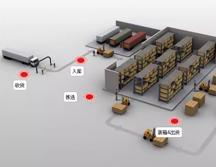 龙8头号玩家(国际)官方网站
