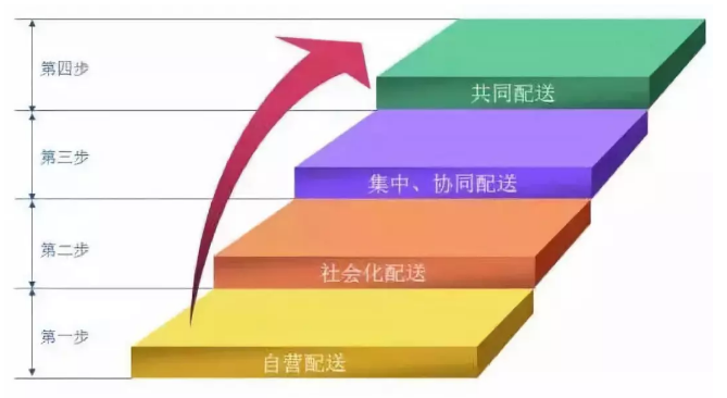 龙8头号玩家(国际)官方网站