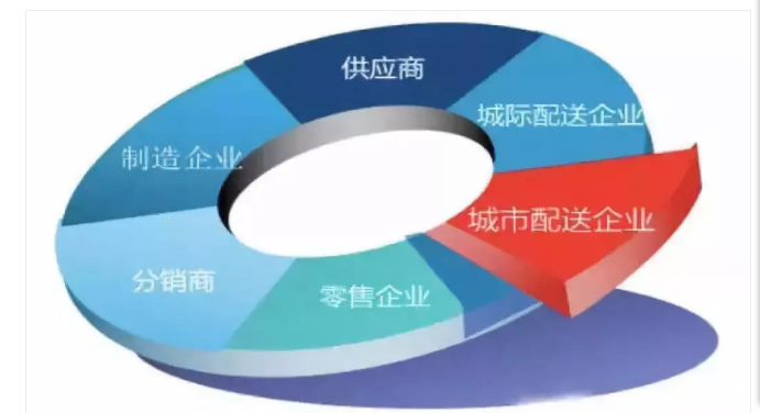 龙8头号玩家(国际)官方网站