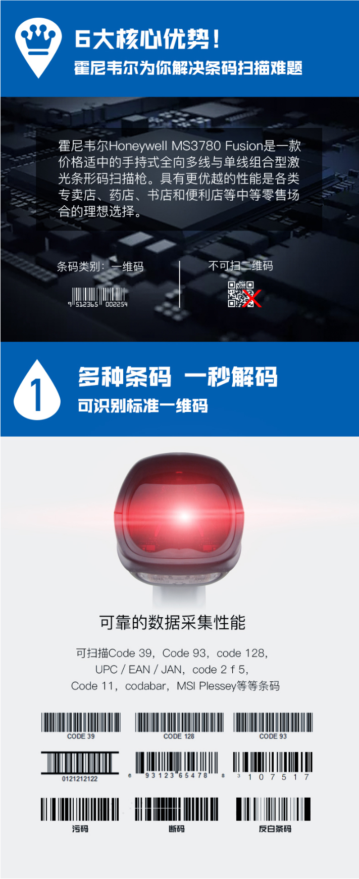 Hoenywell MS3780 扫描枪能够识别种种条码，，，，，，解码速率快
