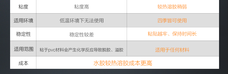 龙8头号玩家(国际)官方网站