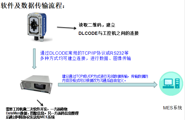 龙8头号玩家(国际)官方网站