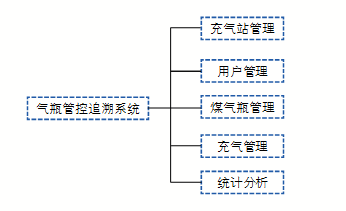 龙8头号玩家(国际)官方网站