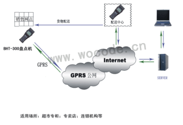 龙8头号玩家(国际)官方网站