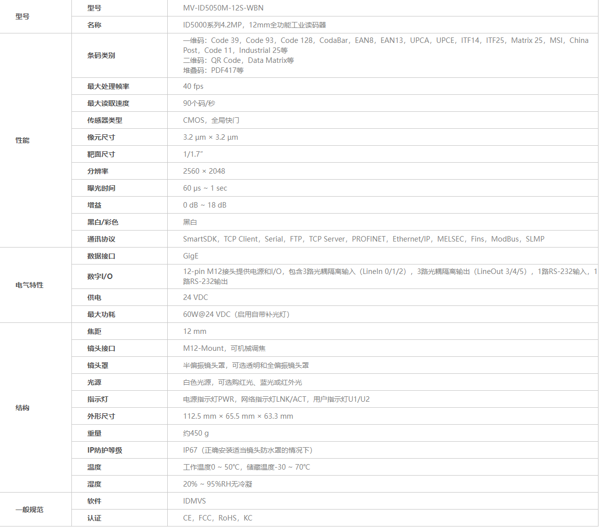 ？？？？？？？？礛V-ID5050M-12S-WBN工业读码器参数图