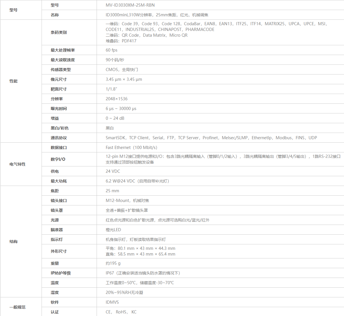 ？？？？？？？礛V-ID3016XM-8M-RBN工业读码器参数图