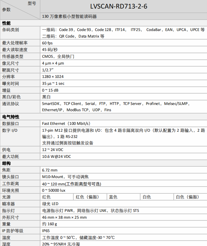 海浚浚？？？礡D713-2牢靠式读码器参数图