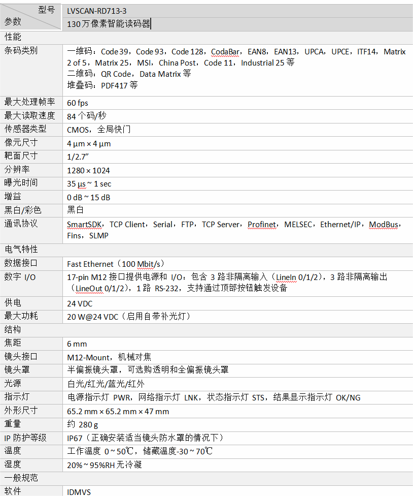 ？？？？？礚VSCAN-RD713-3智能读码器参数图
