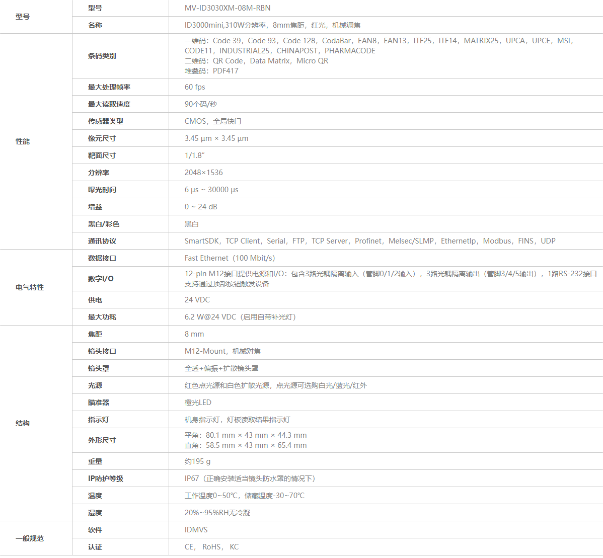 ？？？？？？？？礛V-ID3030XM-08M-RBN工业读码器参数图
