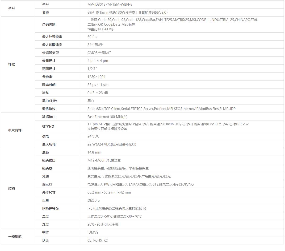 ？？？？？刀谅肫鞑问